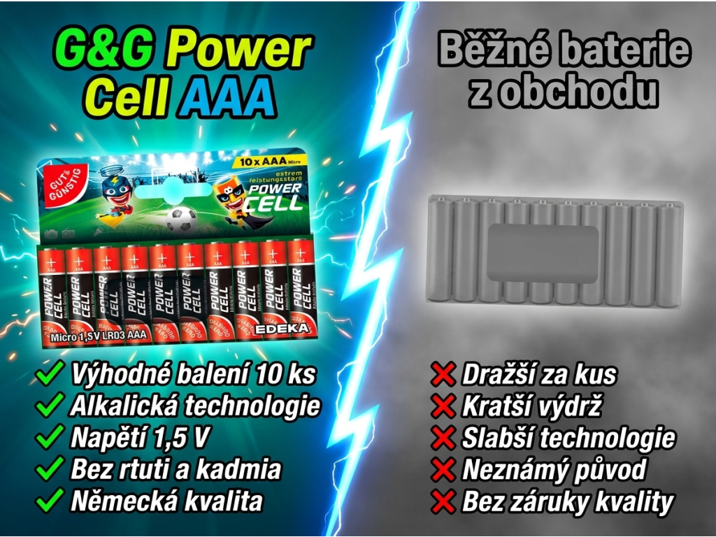Srovnání G&G Power Cell AAA s běžnými bateriemi