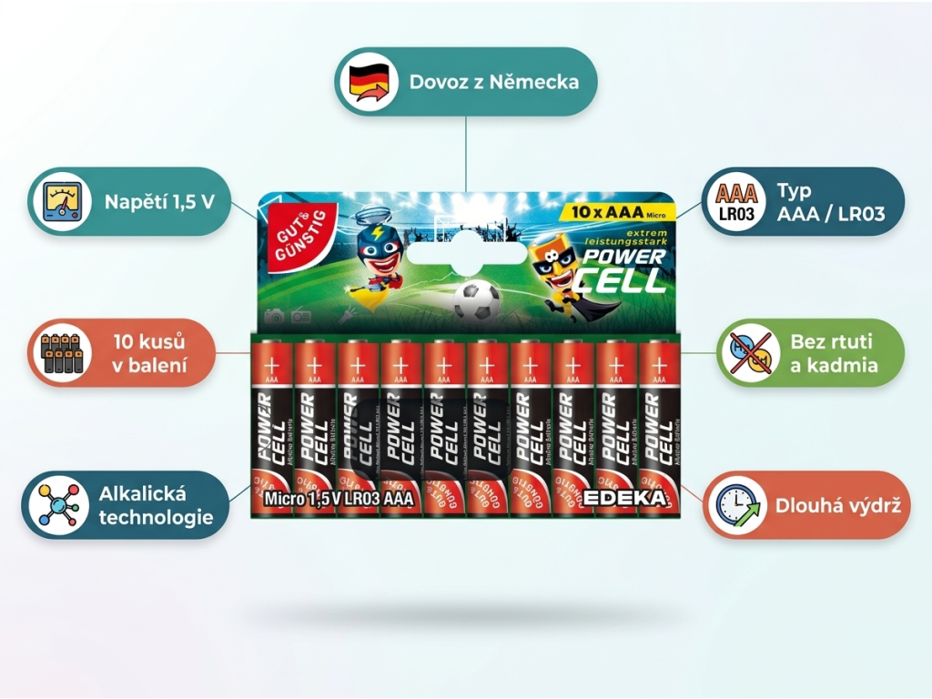 G&G Power Cell AAA - přehled vlastností a benefitů