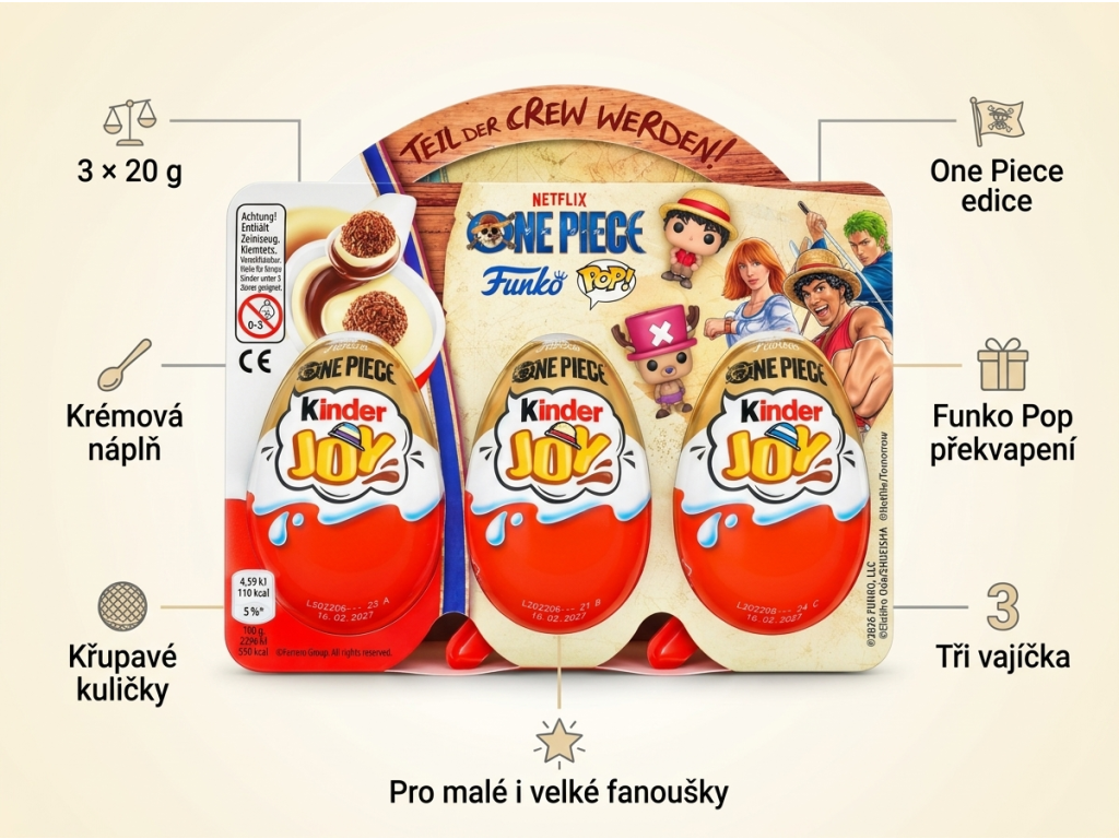 Kinder Joy One Piece Funko Pop - hlavní výhody balení