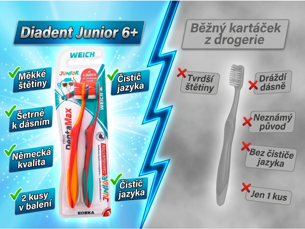 Diadent Junior 6+ zubní kartáčky měkké 2 ks - srovnání s běžným kartáčkem