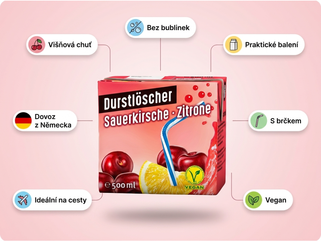 Durstlöscher višeň a citron 500 ml - infografika výhod