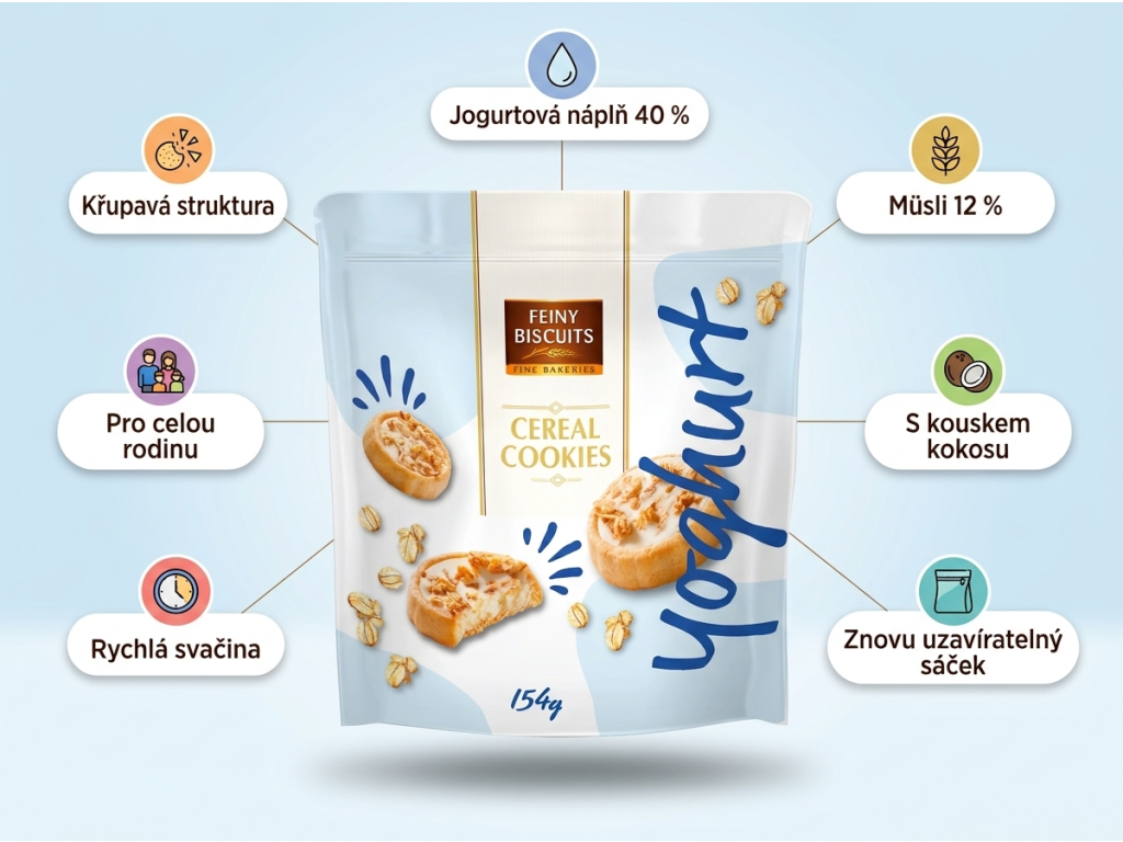 Feiny Biscuits cereální sušenky s jogurtem 154 g - infografika benefitů