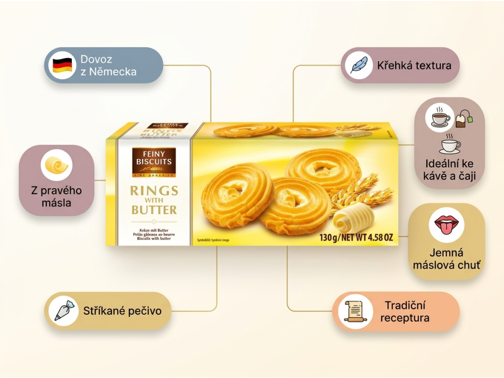 Feiny Biscuits máslové sušenky - infografika benefitů