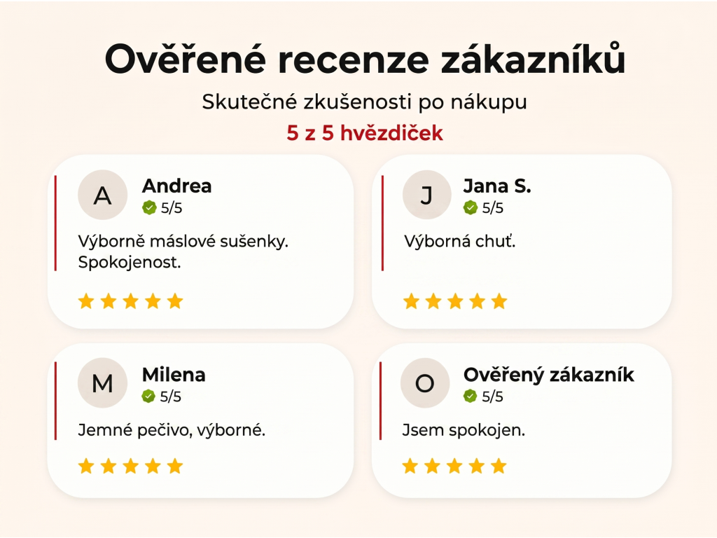 Ověřené recenze zákazníků NěmeckýEshop.cz