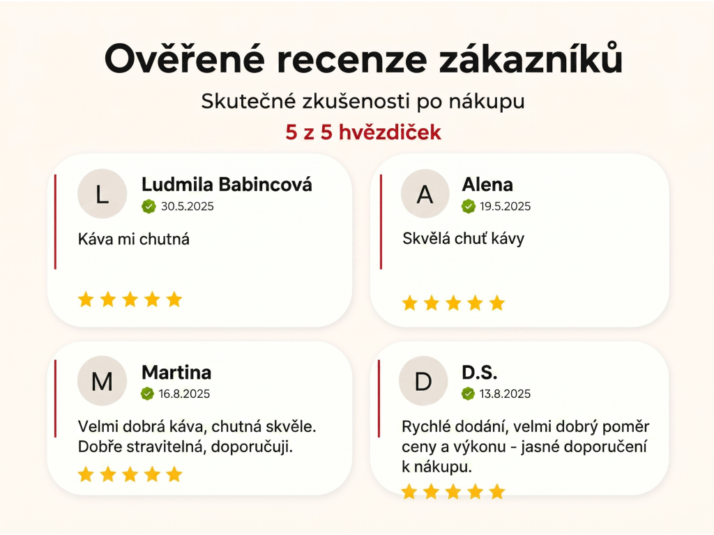 Ověřené recenze zákazníků NěmeckýEshop.cz