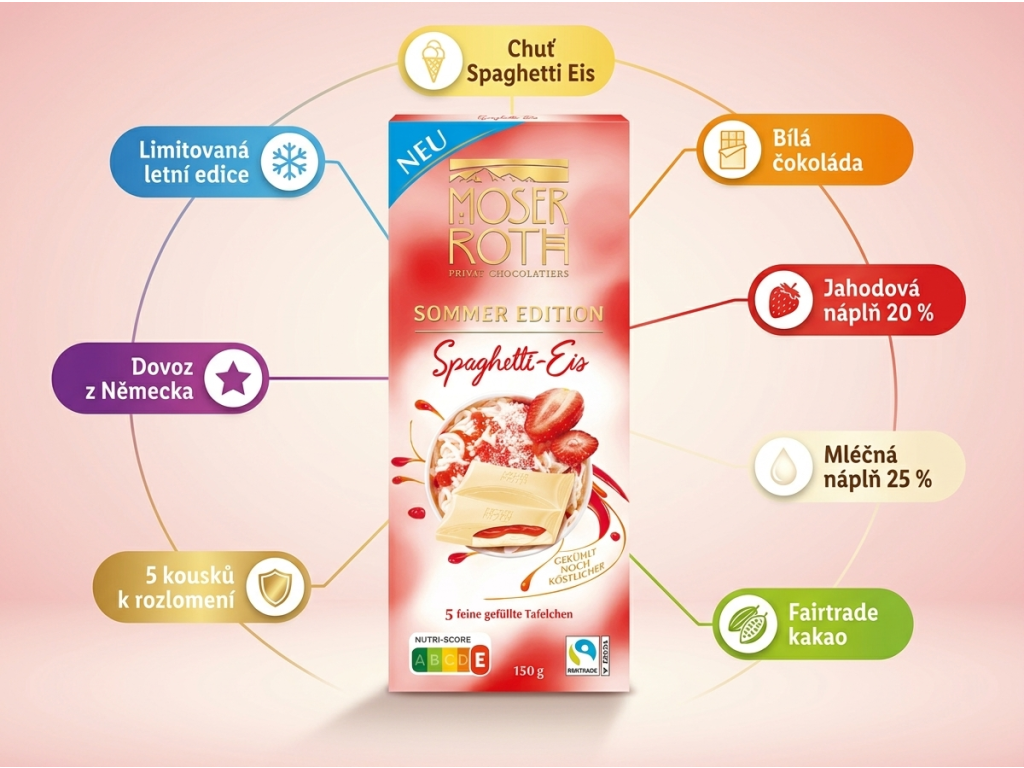 Moser Roth Sommer Edition Spaghetti Eis cokolada - infografika s benefity