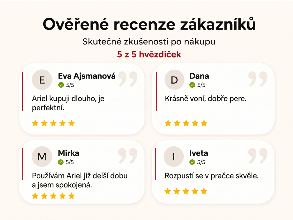 Ověřené recenze zákazníků NěmeckýEshop.cz