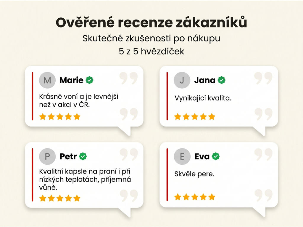 Ověřené recenze zákazníků NěmeckýEshop.cz