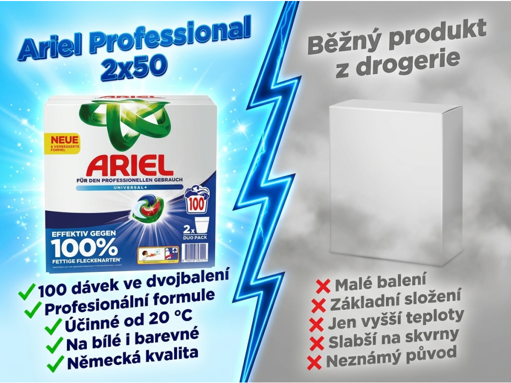 Ariel Professional kapsle vs běžný produkt z drogerie - srovnání