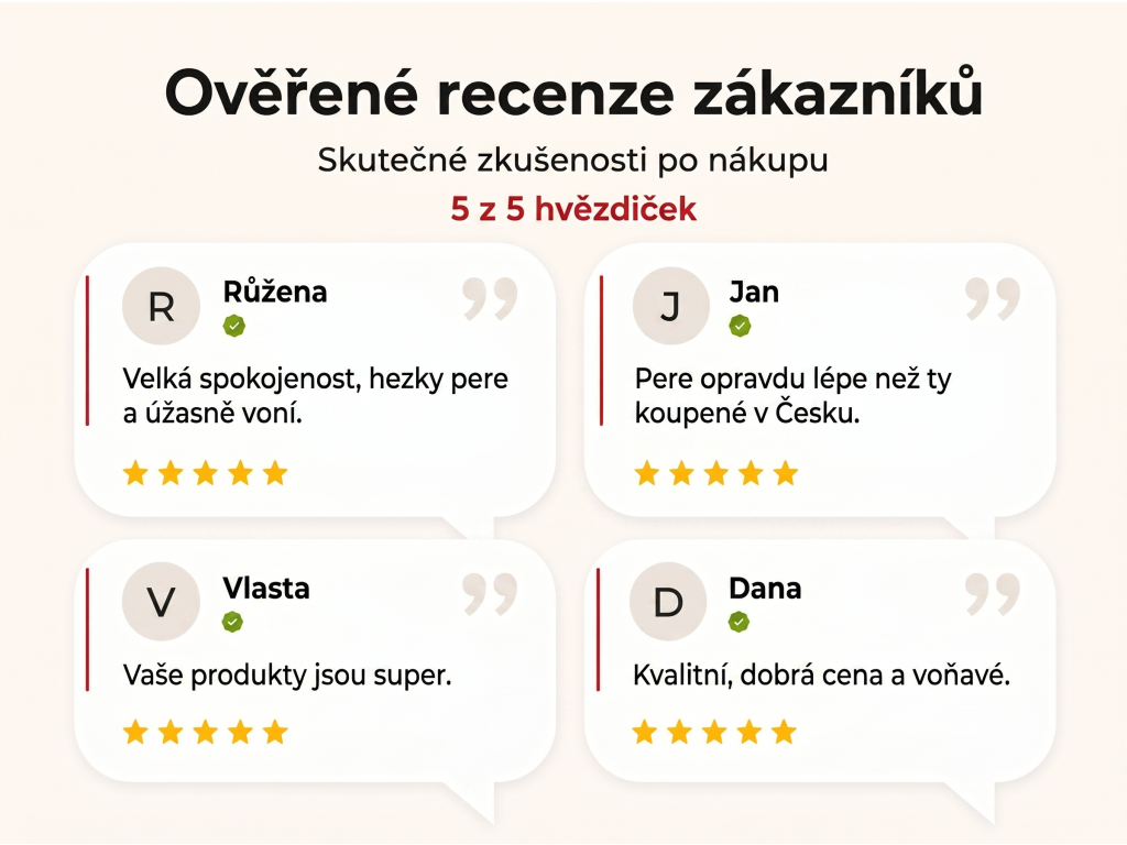 Ověřené recenze zákazníků NěmeckýEshop.cz