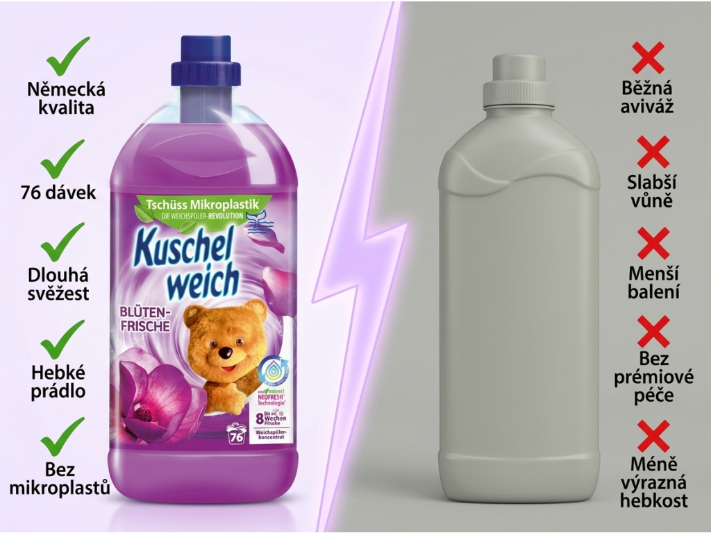 Kuschelweich aviváž s vůní květin 76 dávek 2 l - srovnání s běžnou aviváží