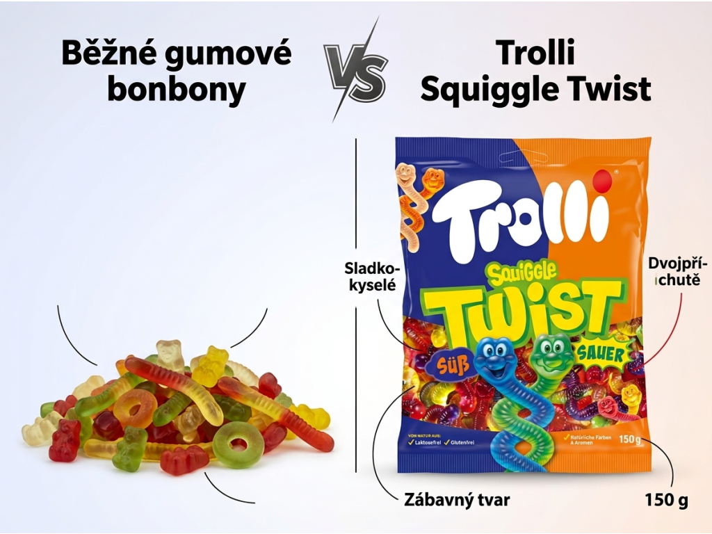 Srovnání Trolli Squiggle Twist s běžnými gumovými bonbony