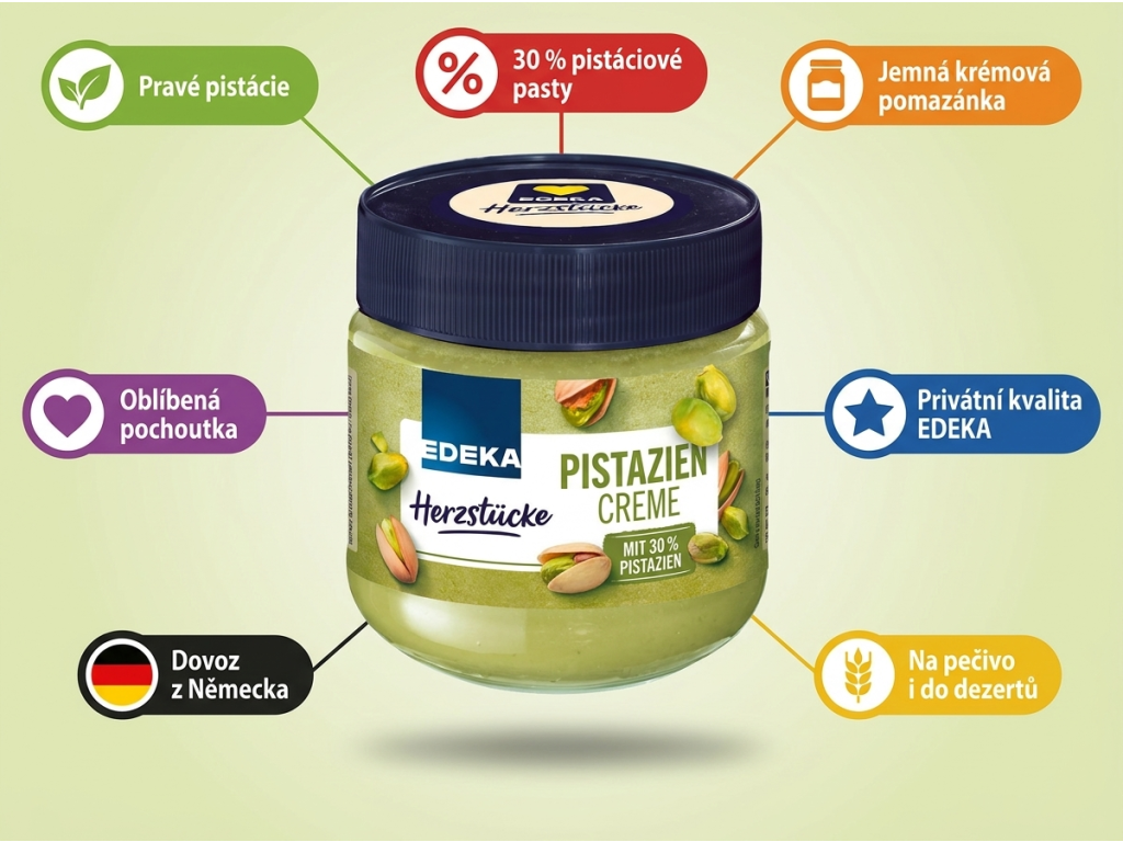 Edeka Pistáciový krém 200 g - infografika výhod