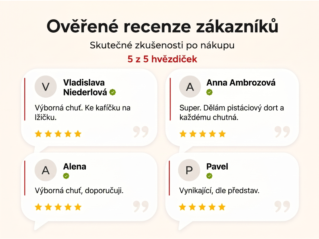 Ověřené recenze zákazníků NěmeckýEshop.cz