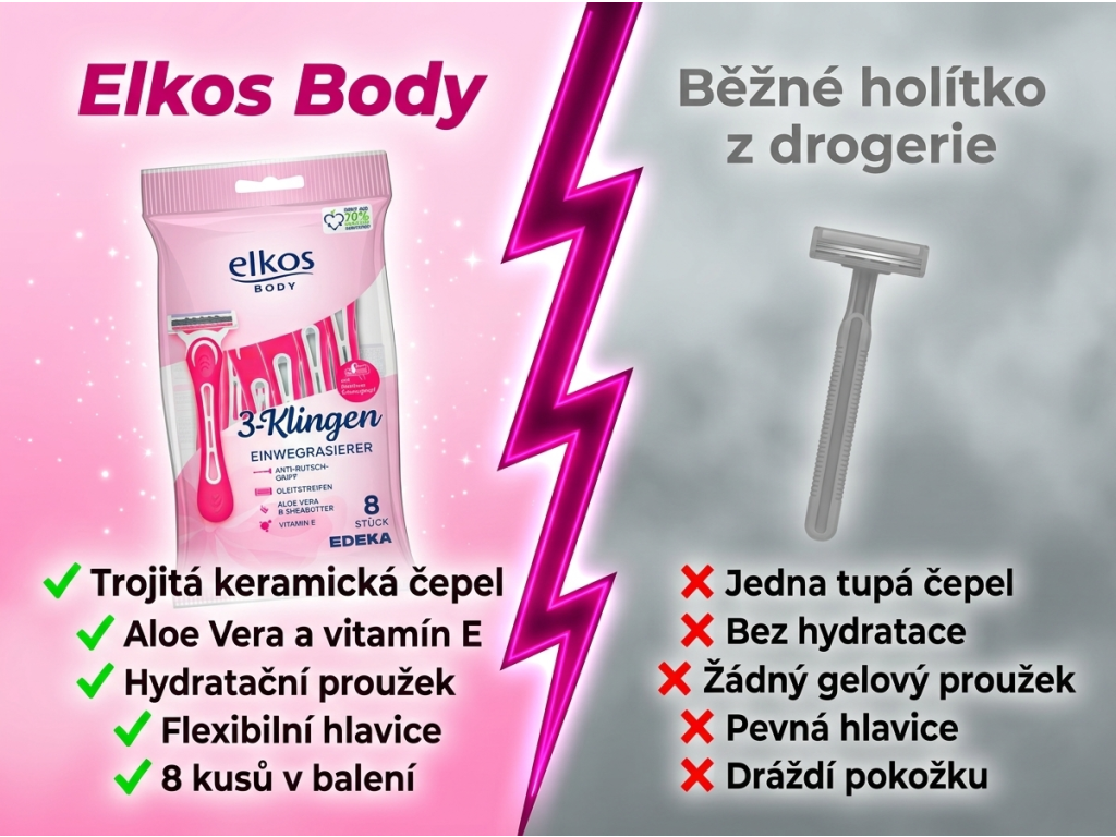 Srovnání Elkos Body holítek s běžným holítkem z drogerie