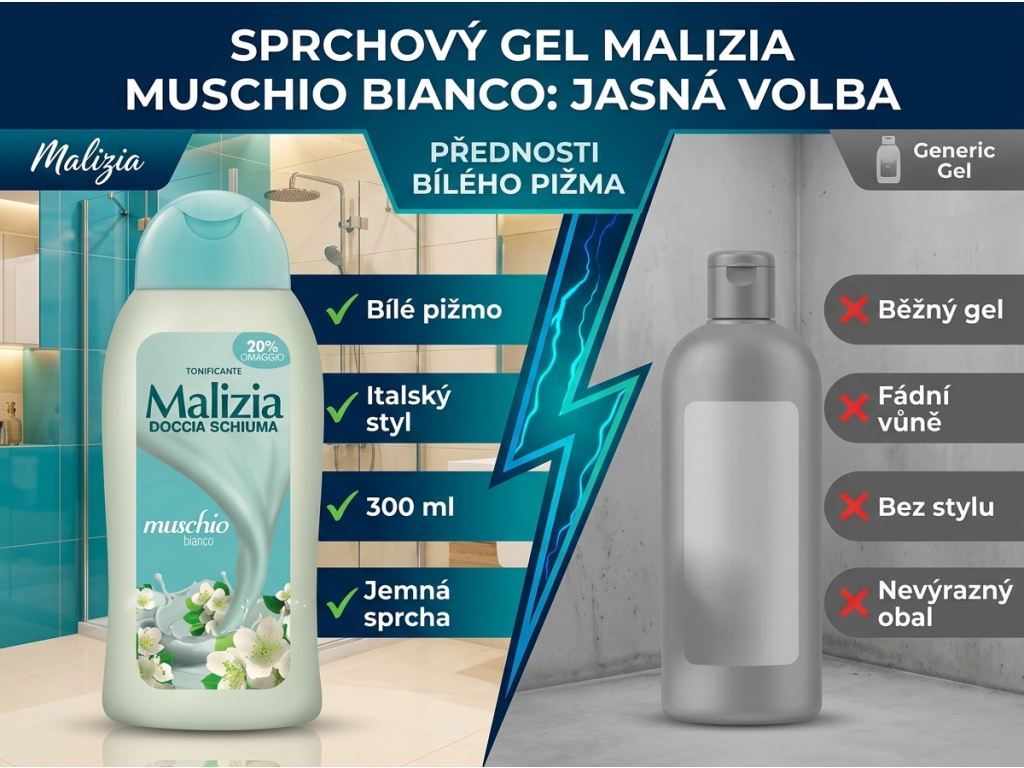 Malizia Muschio Bianco srovnání sprchových gelů