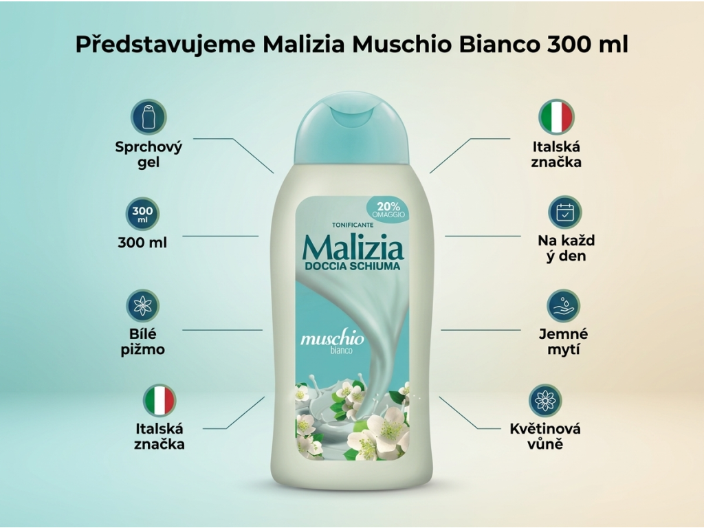 Malizia Muschio Bianco 300 ml - infografika výhod
