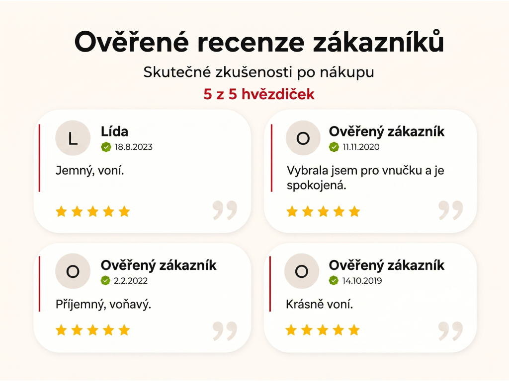 Ověřené recenze zákazníků NěmeckýEshop.cz