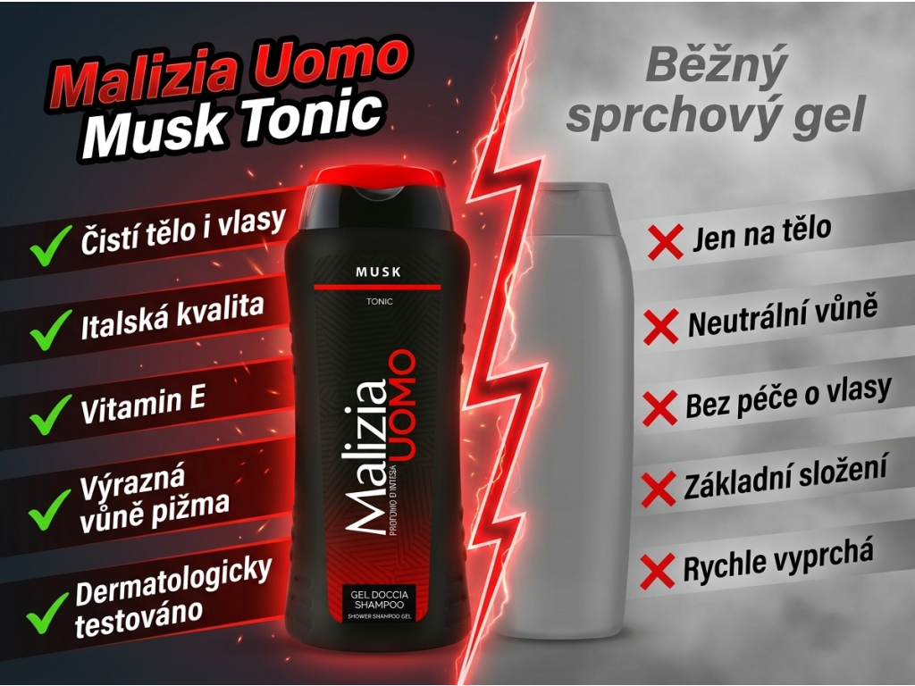 Malizia Uomo Musk Tonic sprchový gel