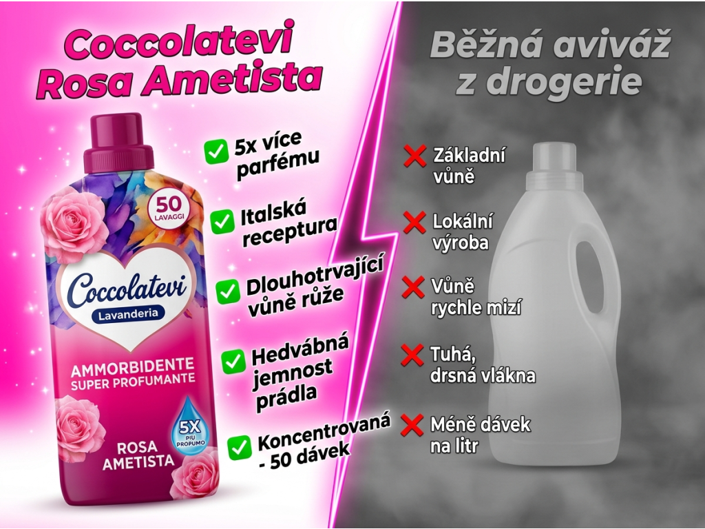 Coccolatevi aviváž Rosa Ametista - srovnání s běžnou aviváží