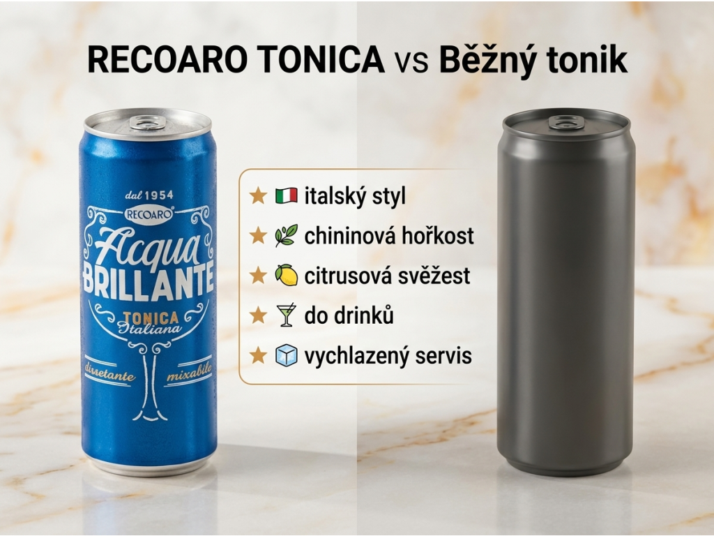 Srovnání Recoaro Acqua Tonica s běžným tonikem