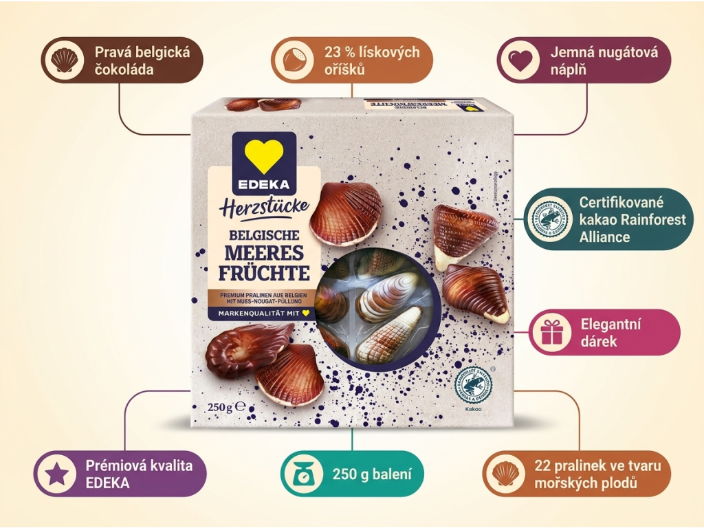 Edeka Mořské plody z pravé belgické čokolády - infografika benefitů