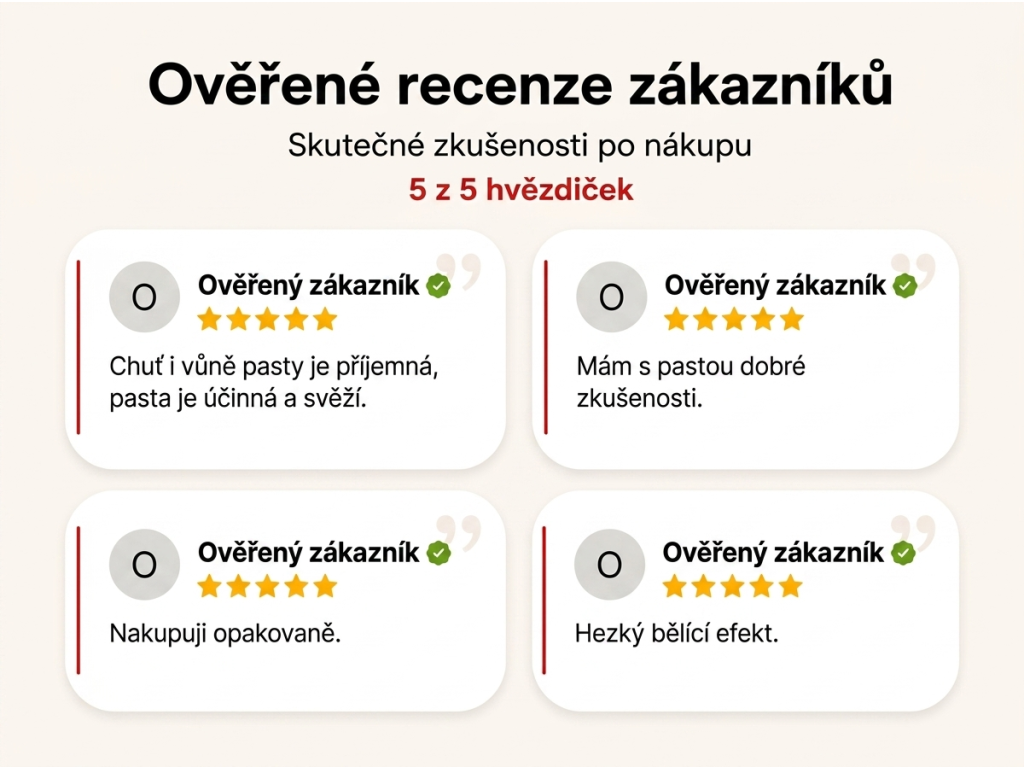 Ověřené recenze zákazníků NěmeckýEshop.cz