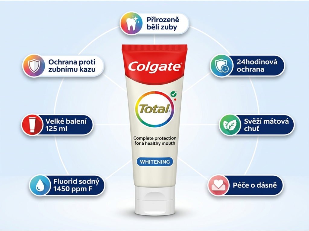Colgate Total Whitening zubní pasta XXL 125 ml - infografika benefitů