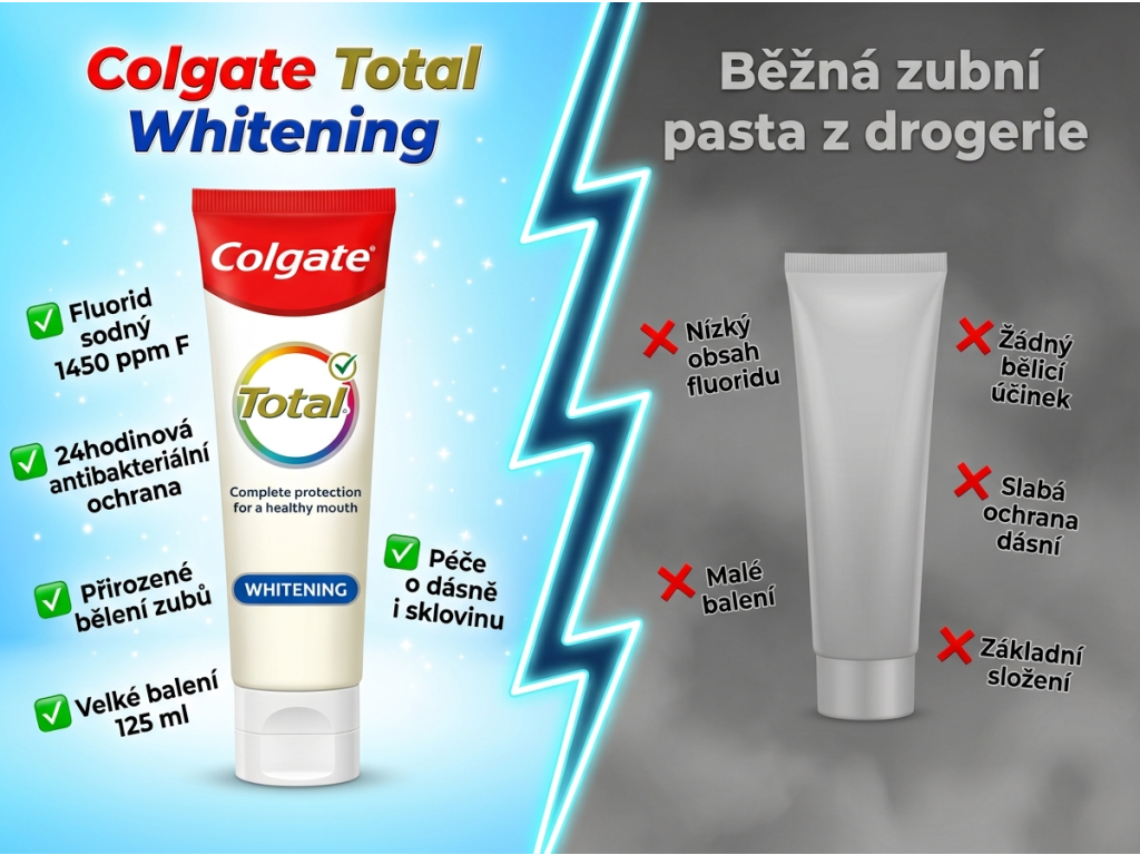 Colgate Total Whitening zubní pasta XXL 125 ml - srovnání