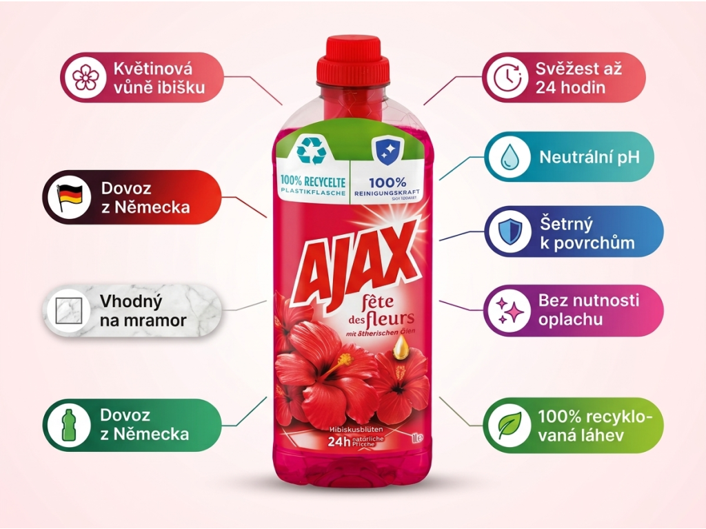 Ajax univerzální čistič na podlahy s vůní ibišku 1 l - infografika výhod