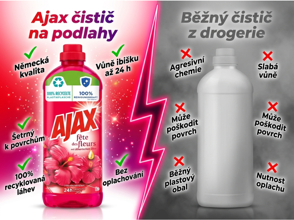 Ajax univerzální čistič na podlahy s vůní ibišku 1 l - srovnání s běžným čističem