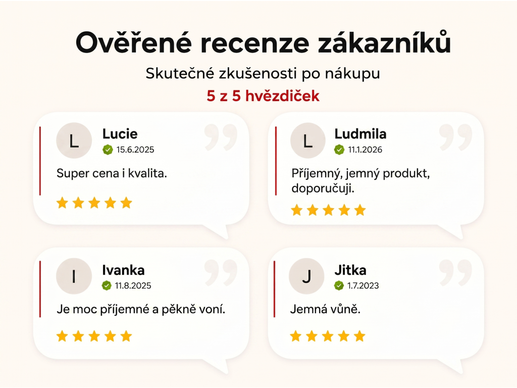 Ověřené recenze zákazníků NěmeckýEshop.cz