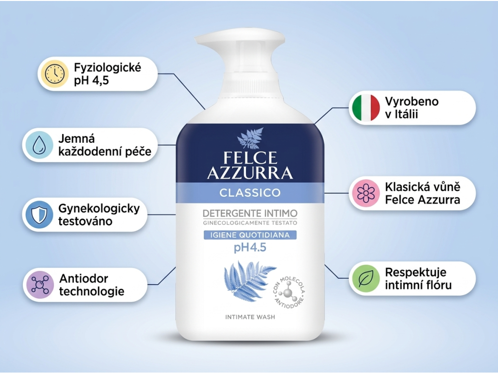 Felce Azzurra Intimo Classico - infografika s benefity
