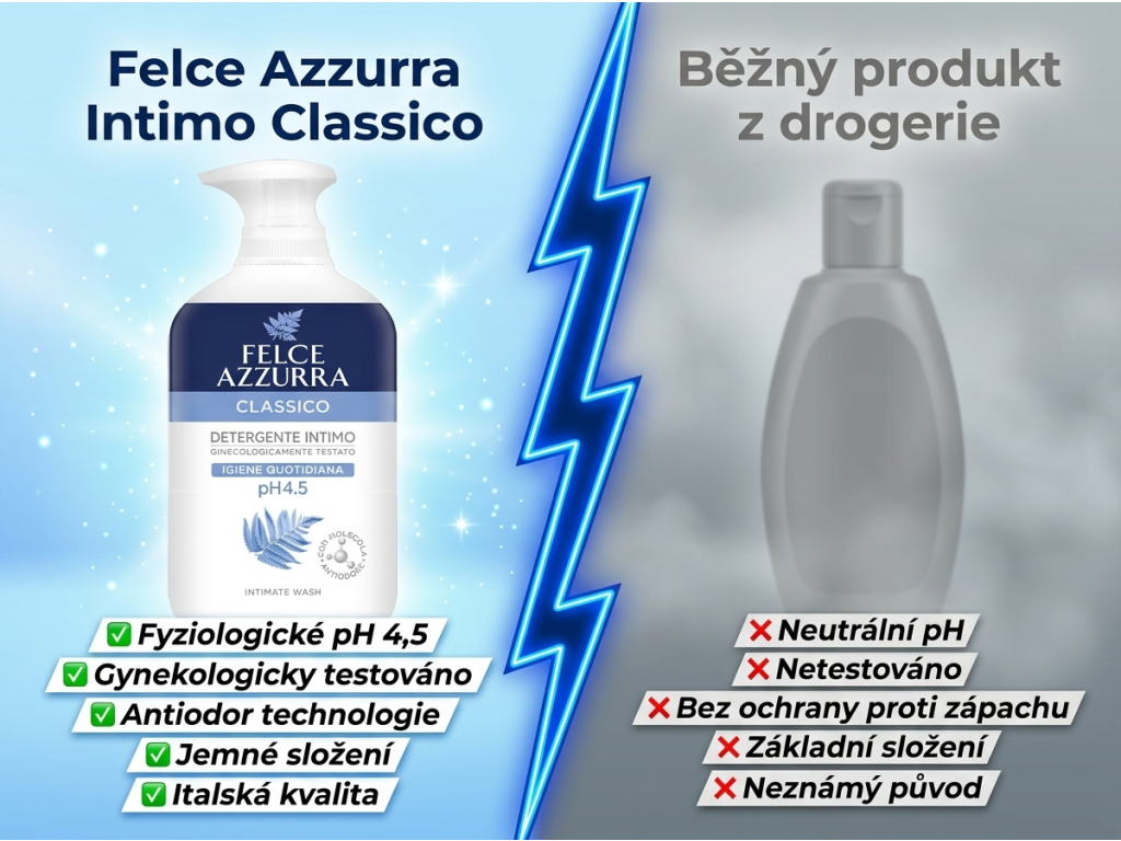 Felce Azzurra Intimo Classico srovnání s běžným produktem