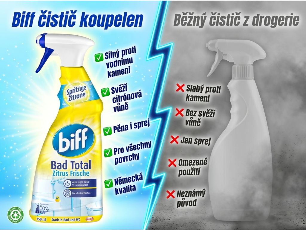 Biff čistič koupelen 750 ml - srovnání s běžným čističem