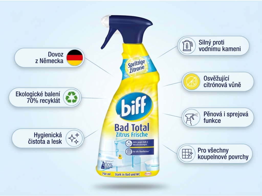 Biff čistič koupelen 750 ml - infografika s výhodami