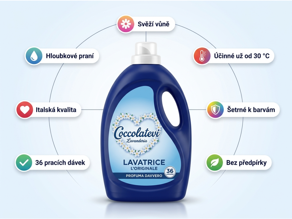 Coccolatevi Univerzální prací gel L'Originale - přehled výhod