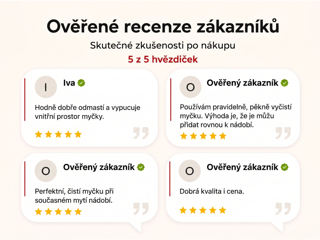 Ověřené recenze zákazníků NěmeckýEshop.cz