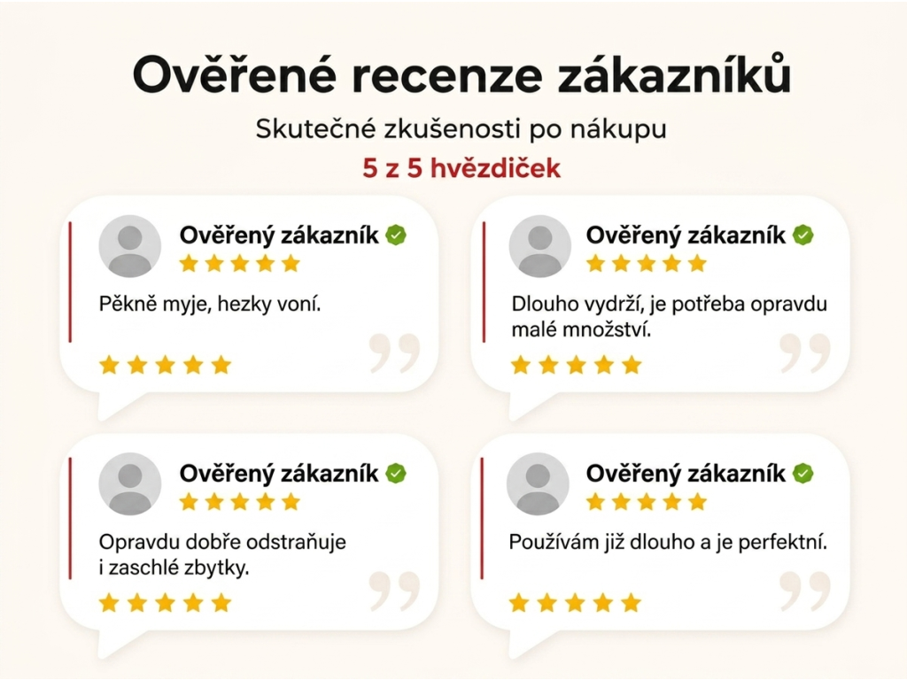 Ověřené recenze zákazníků NěmeckýEshop.cz