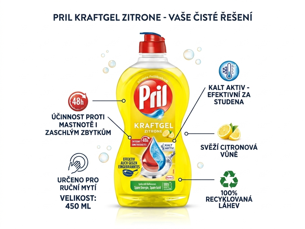 Pril Kraftgel Zitrone - přehled výhod