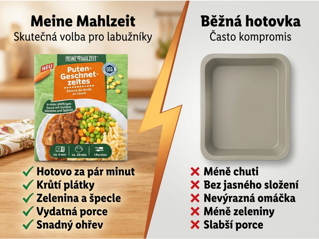 Srovnání hotového jídla Meine Mahlzeit s běžným rychlým obědem