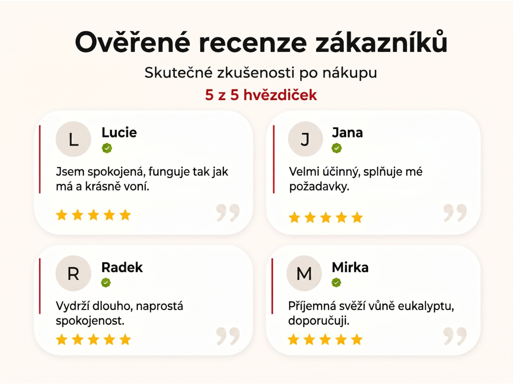 Ověřené recenze zákazníků NěmeckýEshop.cz