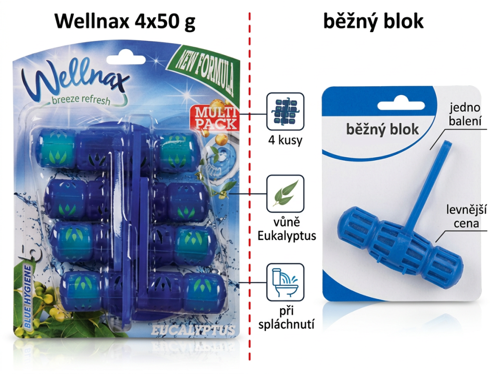 Srovnání Wellnax Eukalyptus WC závěsku s běžným blokem
