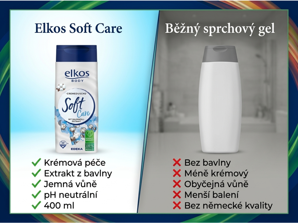 Srovnání Elkos Soft Care sprchového krému s běžným sprchovým gelem