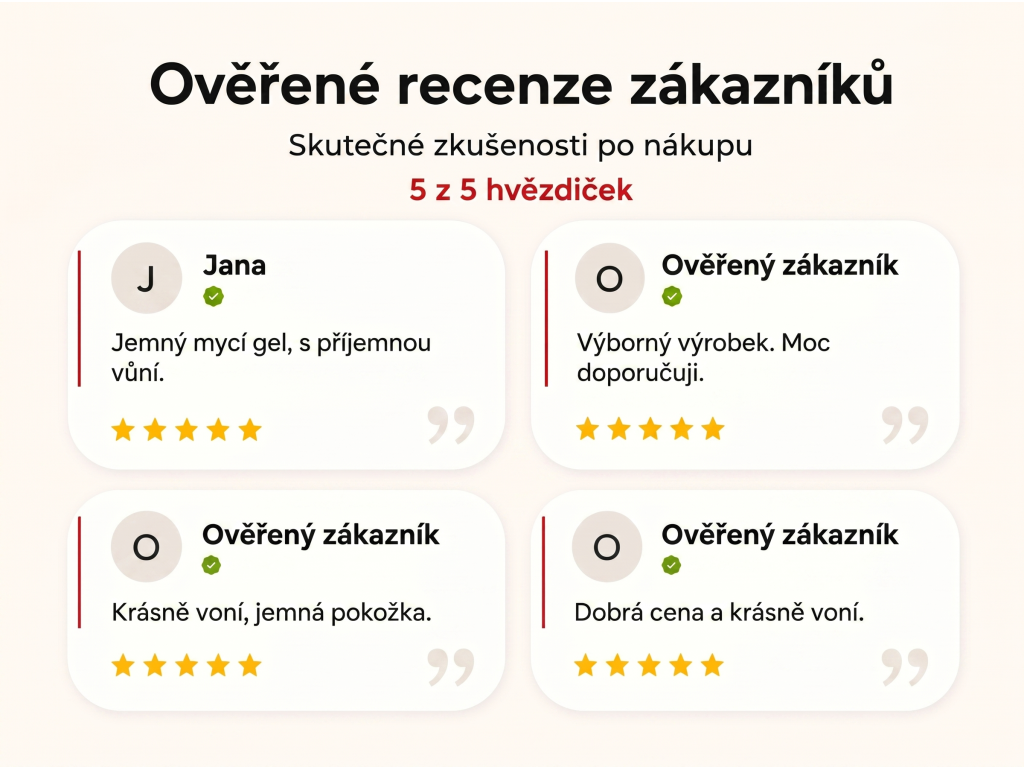 Ověřené recenze zákazníků NěmeckýEshop.cz