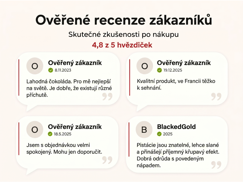 Ověřené recenze zákazníků NěmeckýEshop.cz