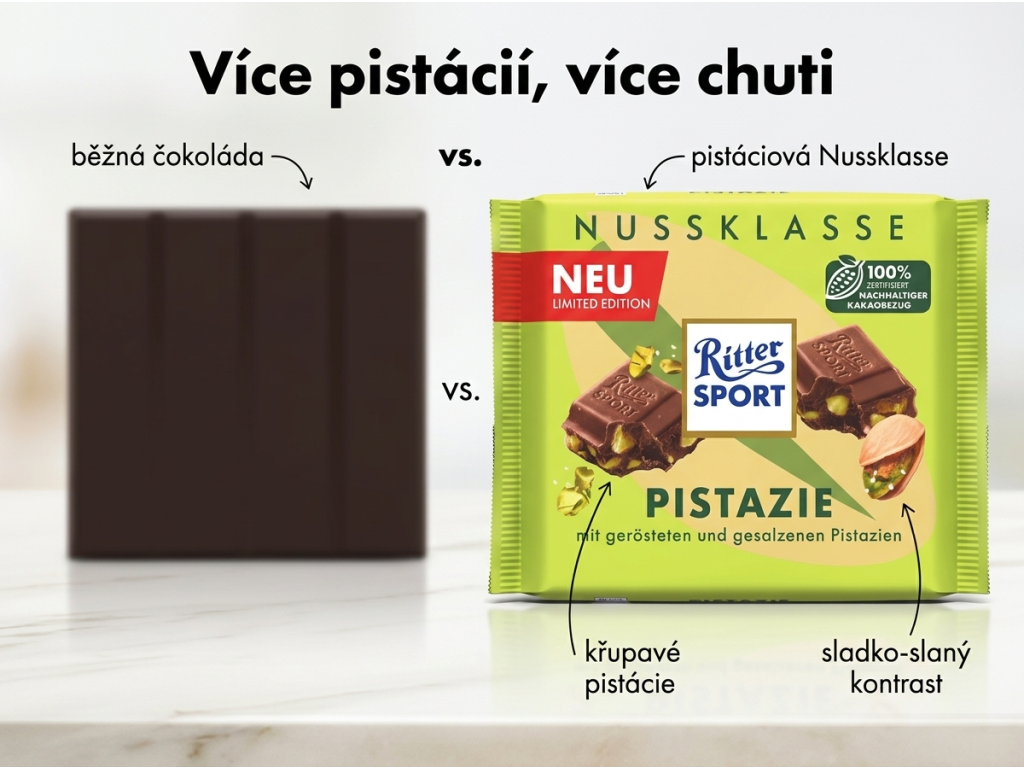 Srovnání Ritter Sport Pistazie
