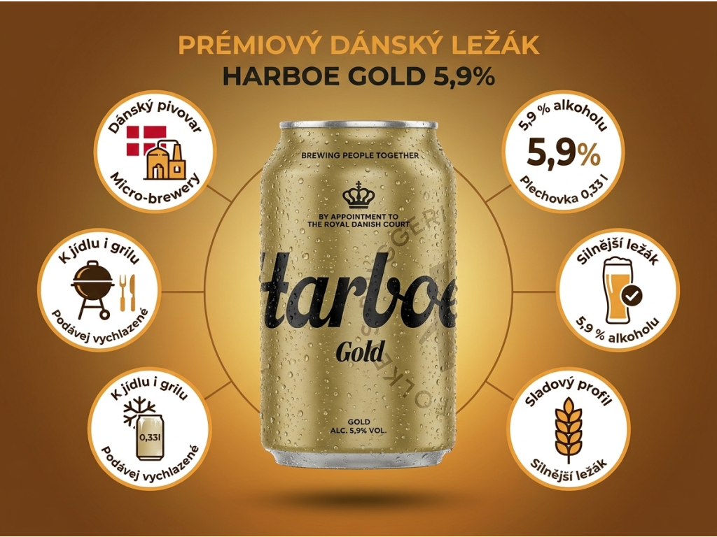 Harboe Gold - přehled benefitů