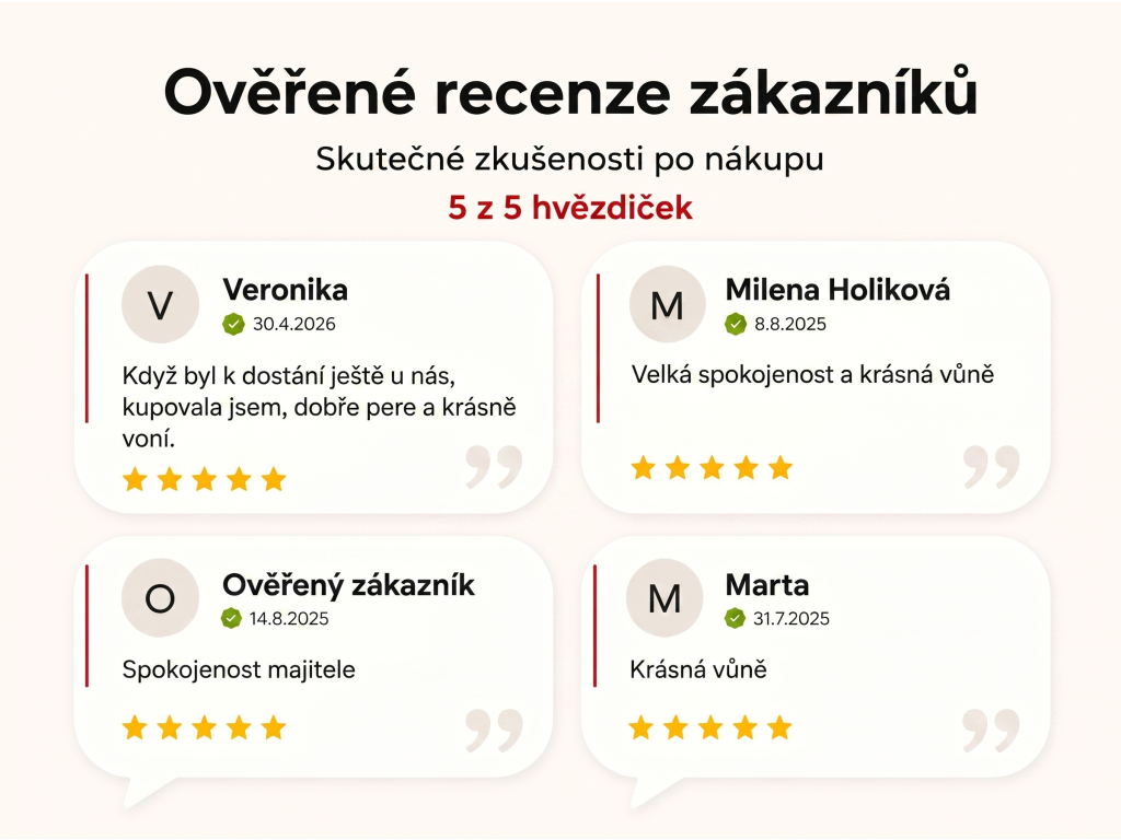 Ověřené recenze zákazníků NěmeckýEshop.cz