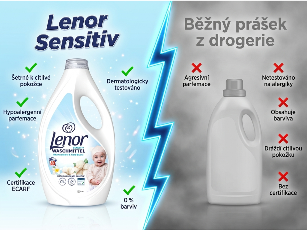 Lenor Sensitiv prací gel pro citlivou pokožku - srovnání s běžným pracím prostředkem
